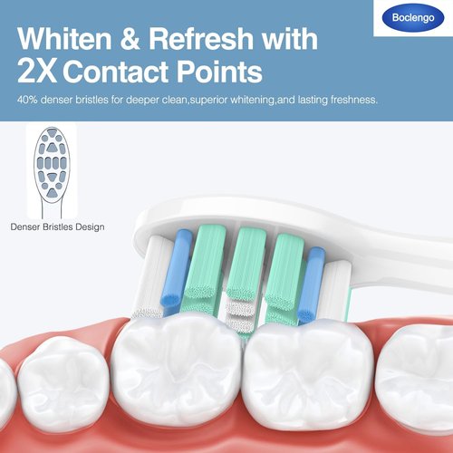 Philips Sonicare Replacement Toothbrush Heads - C2 & C1 Compatible Electric Brush Heads | High-Quality Clean