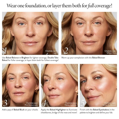 Laura Geller Baked Icons Full Face Makeup Palette - All-in-One for Mature Skin | Medium Size with Foundations, Blush, Bronzer, Highlighter, Eyeshadows
