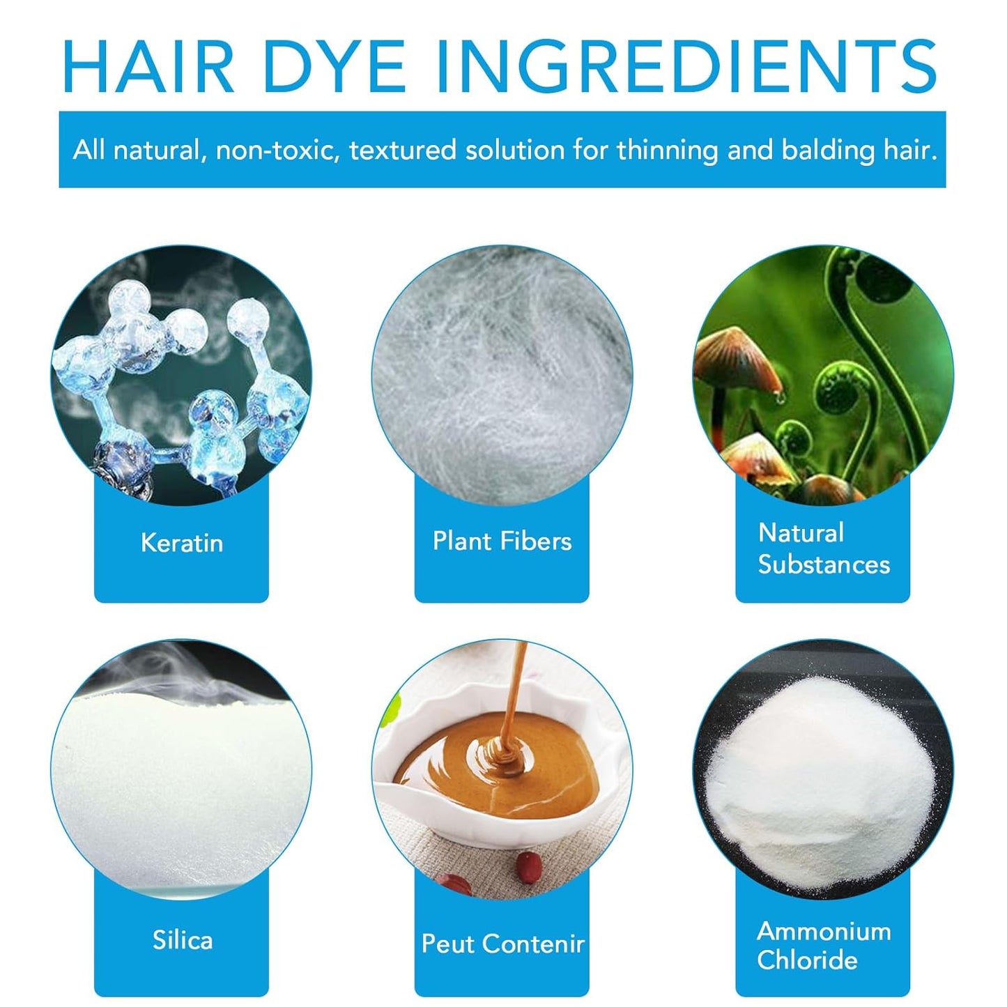 Hair Building Fibers with Spray, Hair Thickening Fibers for Thinning Hair & Bald Spots Thicker Fuller Hair in 15 Seconds Suitbable for Man and Woman 0.97Oz(Dark Brown)