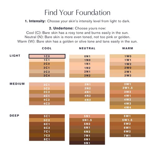 Estée Lauder Double Wear Foundation - Long-Wear Matte Makeup, 1 Fl Oz | Flawless Finish