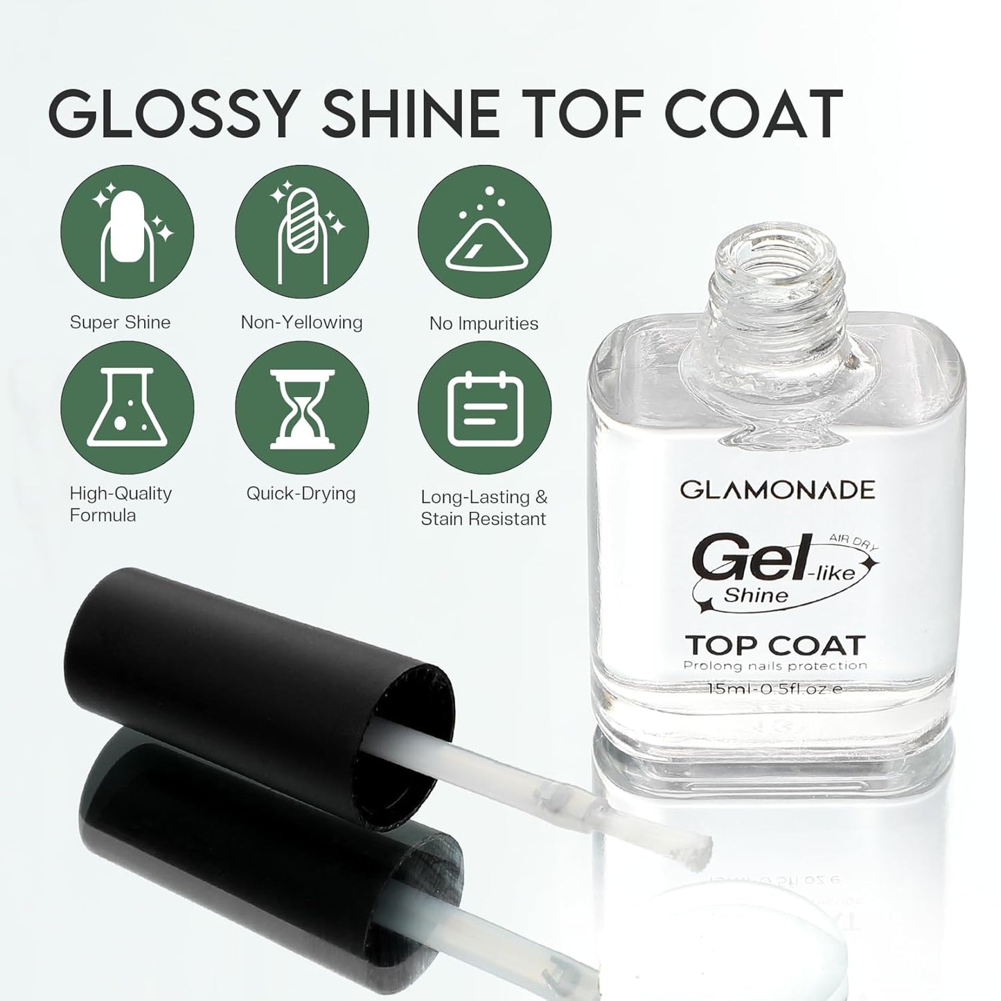Skiennix Top Coat Nail Polish - Quick Dry, No Chip, High Shine Finish | Long Lasting Glossy Formula