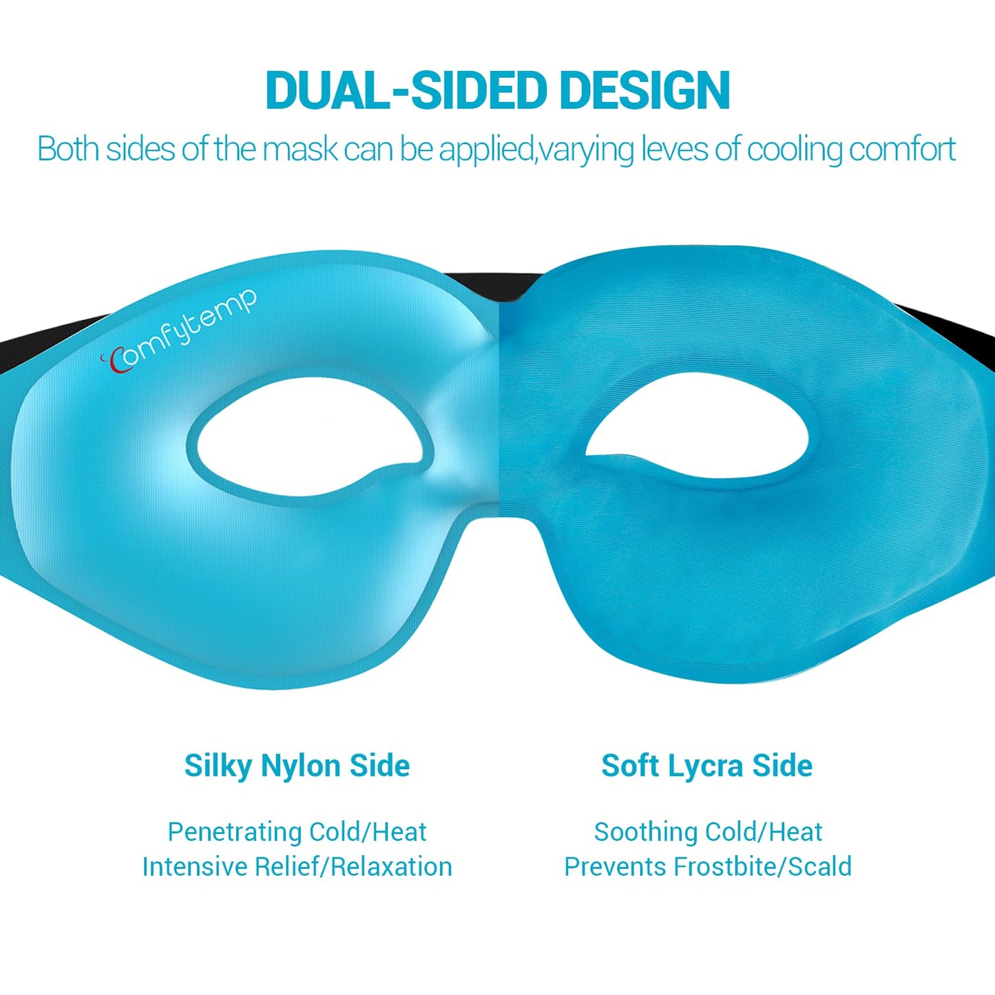 Comfytemp Cold Gel Eye Mask and Neck Shoulder Ice Pack Wrap Bundles