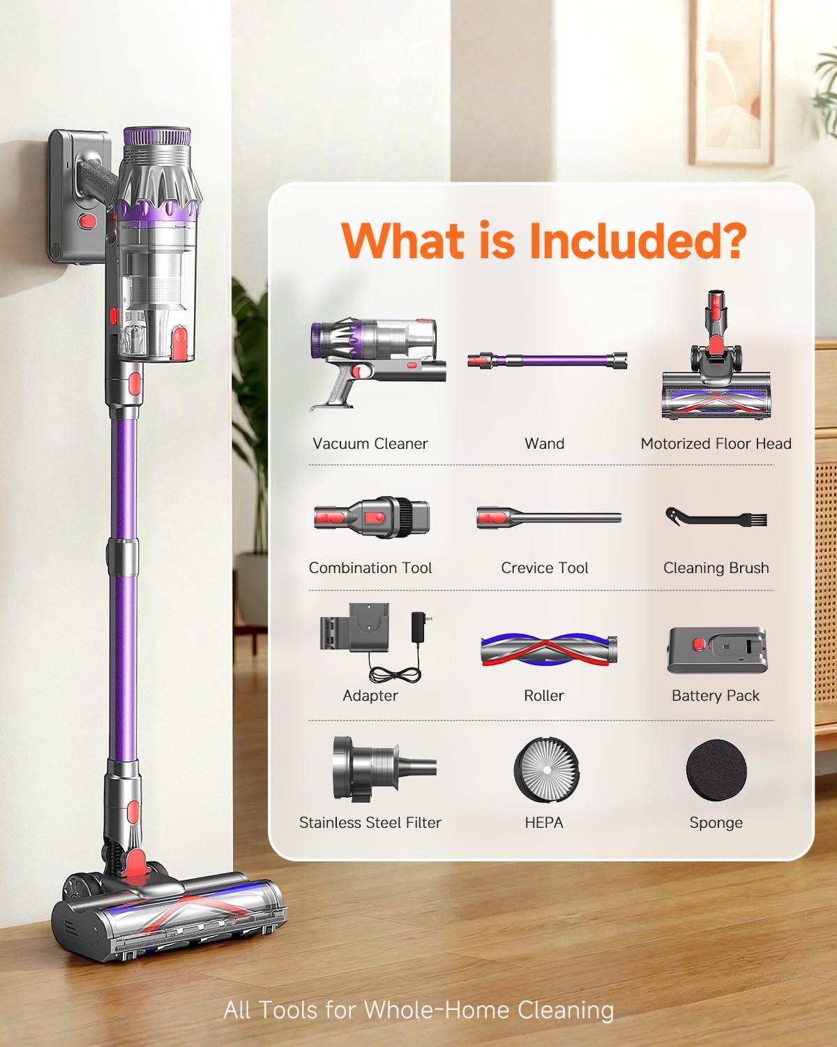 FEPPO Cordless Vacuum Cleaner - Powerful 70-Minute Runtime, Touch Screen, Self-Standing | Ideal for Hardwood Floors & Pet Hair