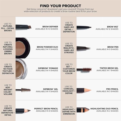 Anastasia Beverly Hills - Deluxe Brow Definer Pencil | Perfectly Shaped Brows in Natural Shades