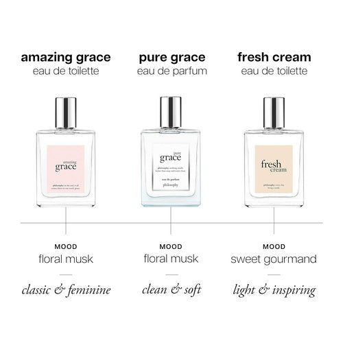 Philosophy Pure Grace Eau De Parfum - Crisp & Clean Women's Fragrance - Water Lily & Musk - 2 Fl Oz