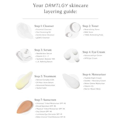 DRMTLGY Water Créme Face Moisturizer - Lightweight Daily Hydration for Dry Skin | Unisex Formula