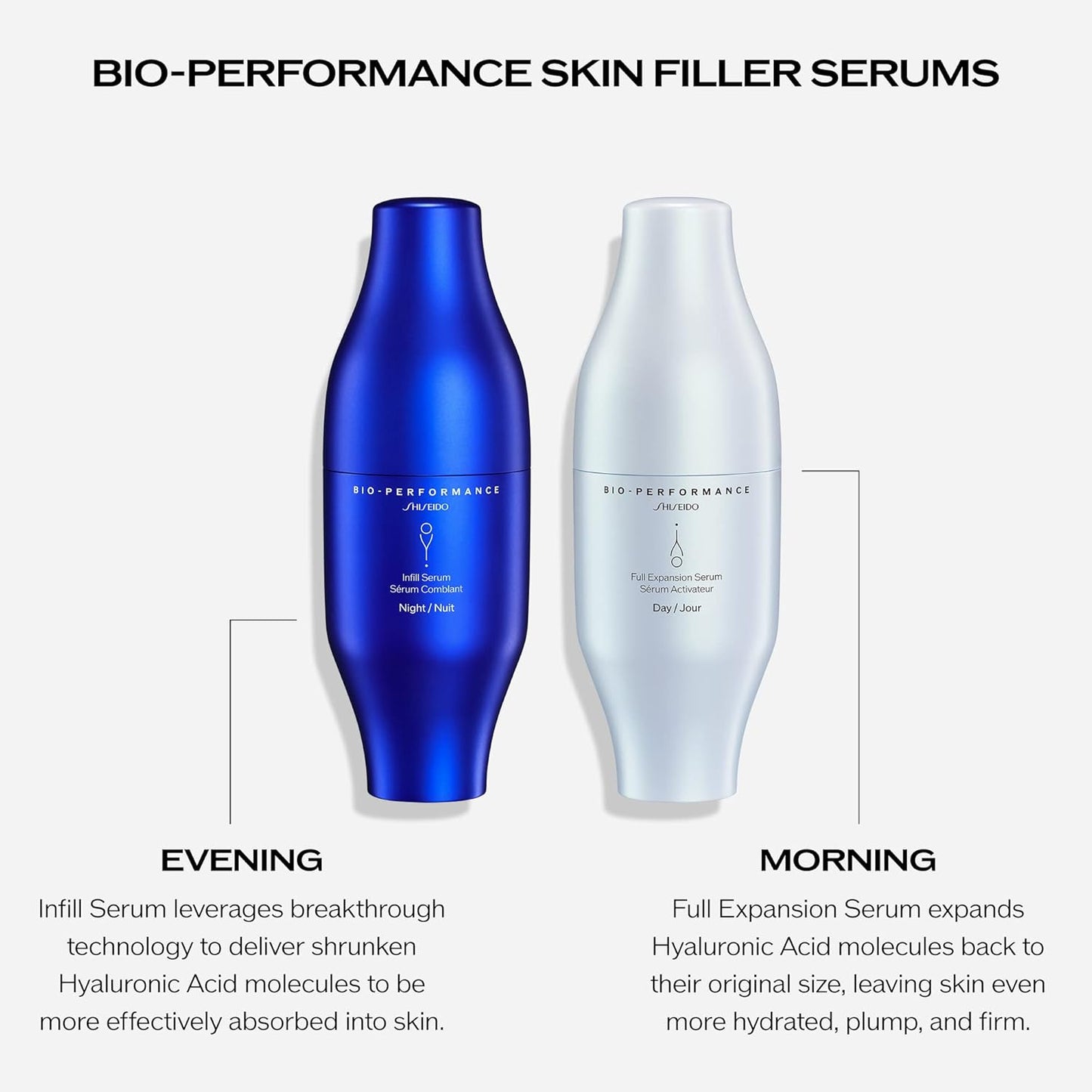 Shiseido Bio-Performance Skin Filler Serum - Two-Step Night & Day Formula for Plump, Firm Skin