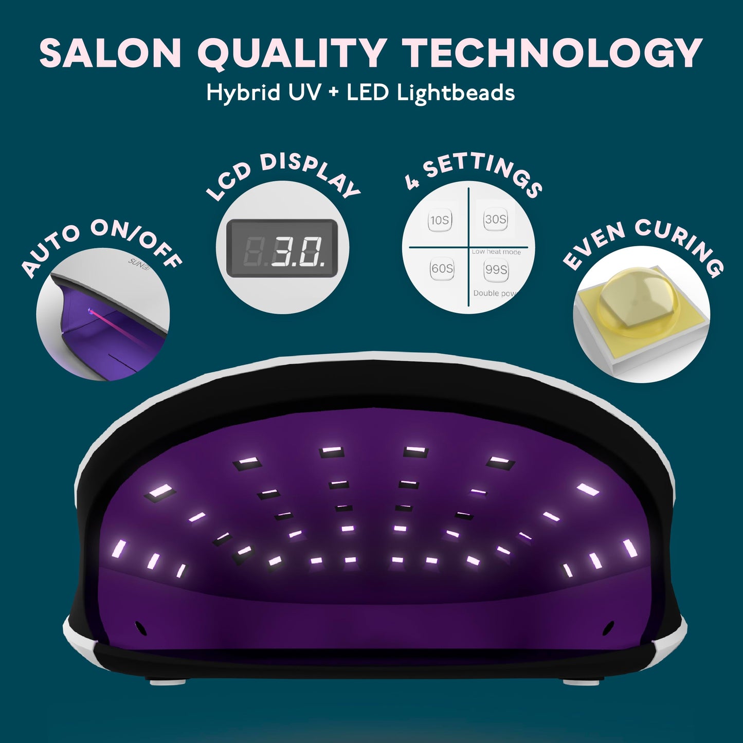 SUNUV UV LED Nail Lamp, UV Light for Nails Compatible with All Gel Polish, 36 LEDs with 4 Timer Settings, LCD Display for Home Salon SUN4 Black