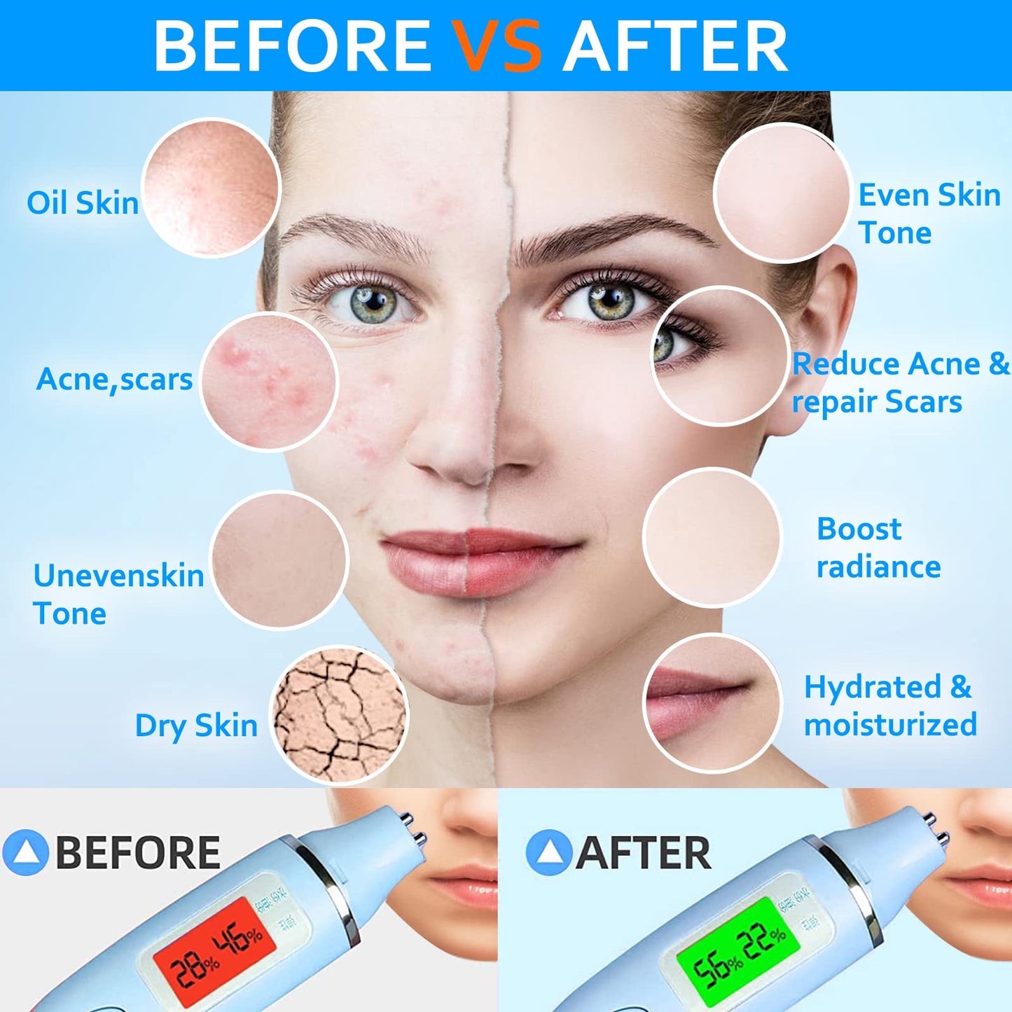 Ouhans Jelly Mask Powder for Facials Care,Hyalorunic Acid Moisturizing Jelly Face Mask,Professional Peel Off Rubber Mask, Hydrating Gel Face Masks with Double-ended Silicone Brush, 23 Fl Oz