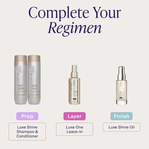 Kenra Platinum Luxe Shine Shampoo - Smoothing Formula for Frizzy Hair | Sulfate-Free & Color Safe 8.5oz