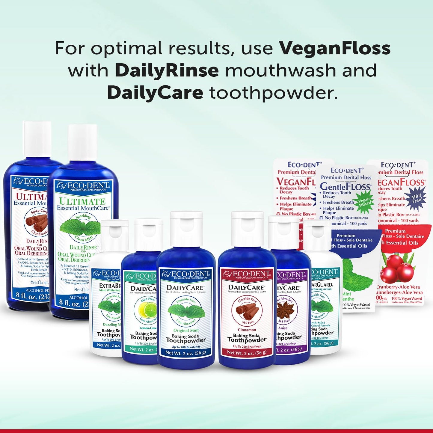Eco-Dent VeganFloss Dental Floss, Waxed, Cranberry-Aloe - Floss with Vegan Plant-Based Wax, Recyclable Cardboard Packaging, 100 Yds (Pack of 6)