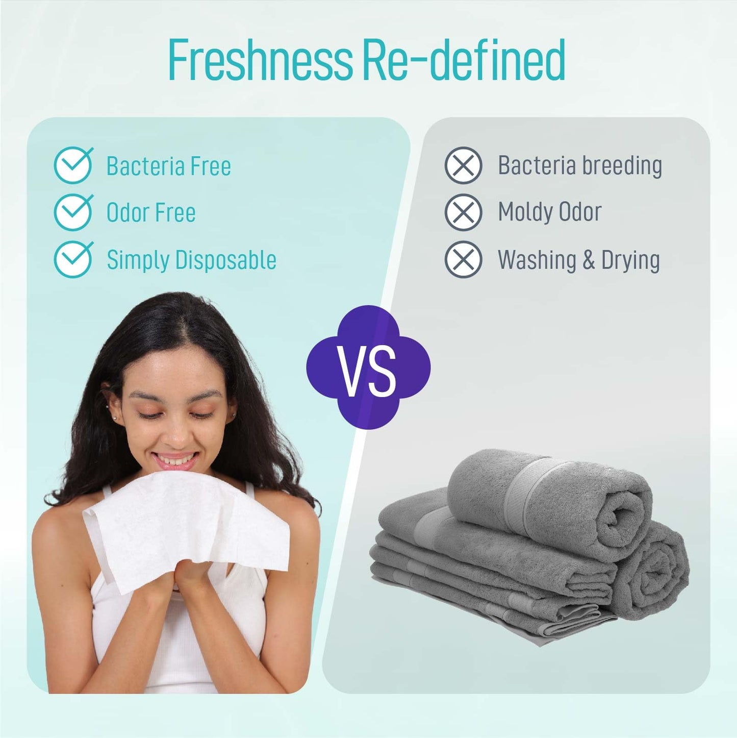 PureSoftness Luxuriously Soft Disposable Face Towel, 100% Cotton, Extra Large 12" x 10" Ultra Soft Dry Wipe for Face Wash, Makeup Remover, Bio-Based Towelette for Sensitive Skin 160 Count (2 Pack)