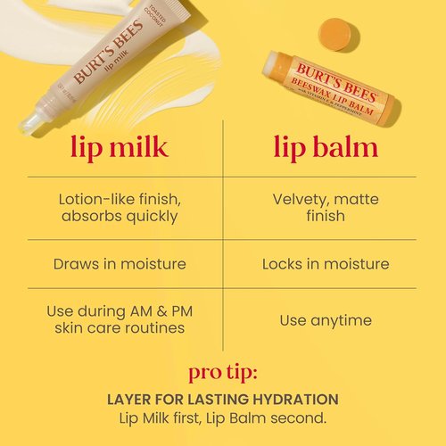 Burt’s Bees Lip Milk - Toasted Coconut Daily Moisturizer | Vitamin-Enriched Hydrating Balm, 0.34 Fl Oz