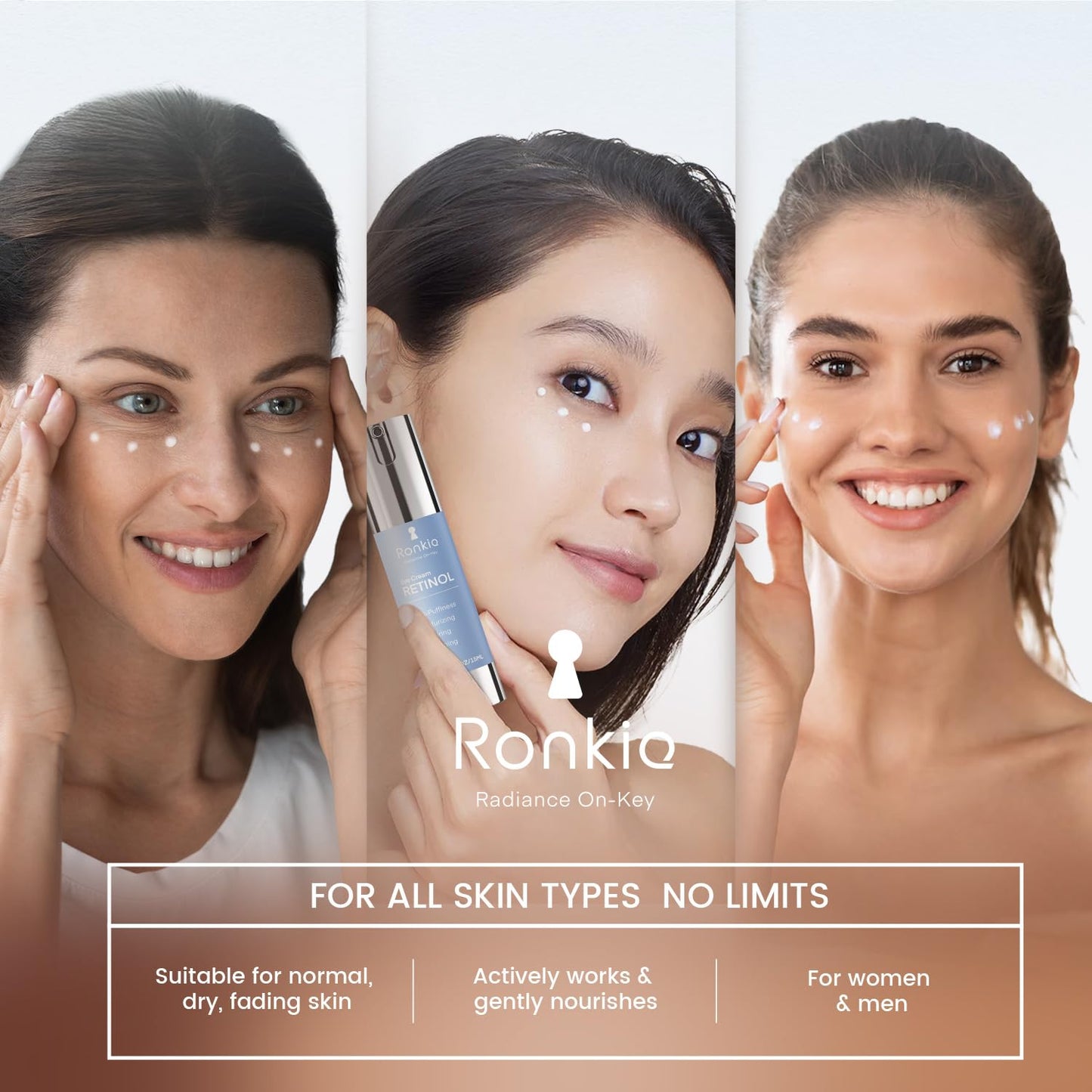 Skiennix Retinol Eye Cream - Anti-Wrinkle Formula for Dark Circles & Eye Bags | 0.5 fl. oz