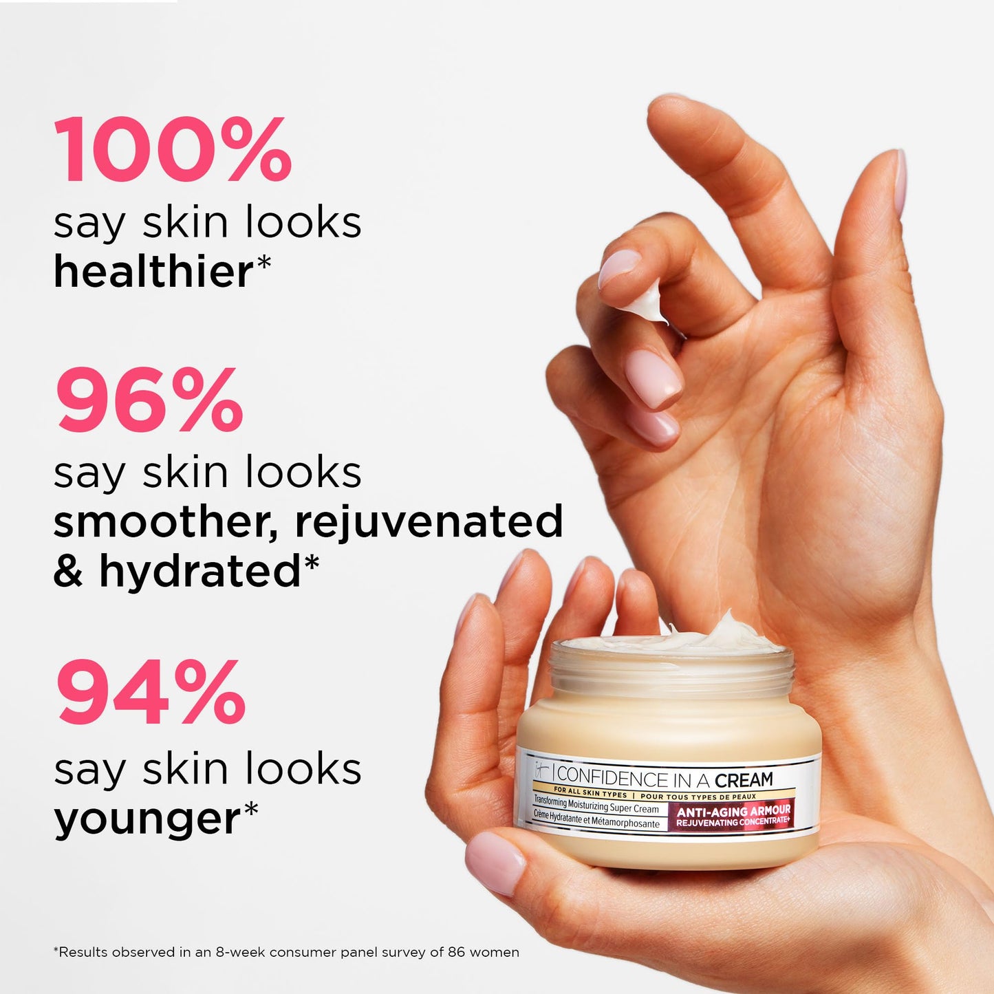 IT Cosmetics Confidence in a Cream Anti Aging Face Moisturizer – Visibly Reduces Fine Lines, Wrinkles & Signs of Aging Skin in 2 Weeks, 48HR Hydration with Hyaluronic Acid, Niacinamide - 0.5 fl oz