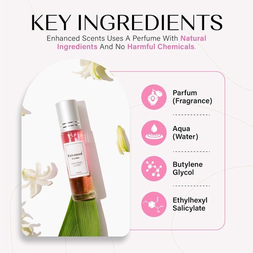 Alloura | Long-Lasting Women's Perfume - Original Scent in Convenient Roll-On Format