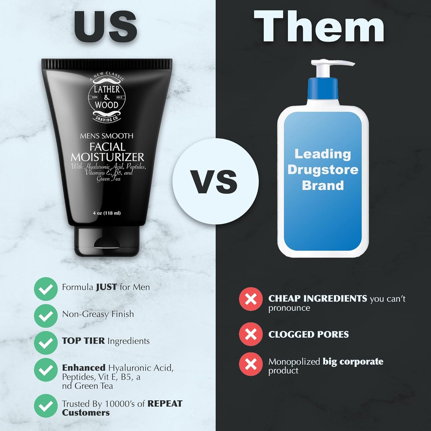 Skiennix Advanced Face Lotion for Men - Fast Absorbing, Non-Greasy Moisturizer | Calms & Hydrates | 4oz