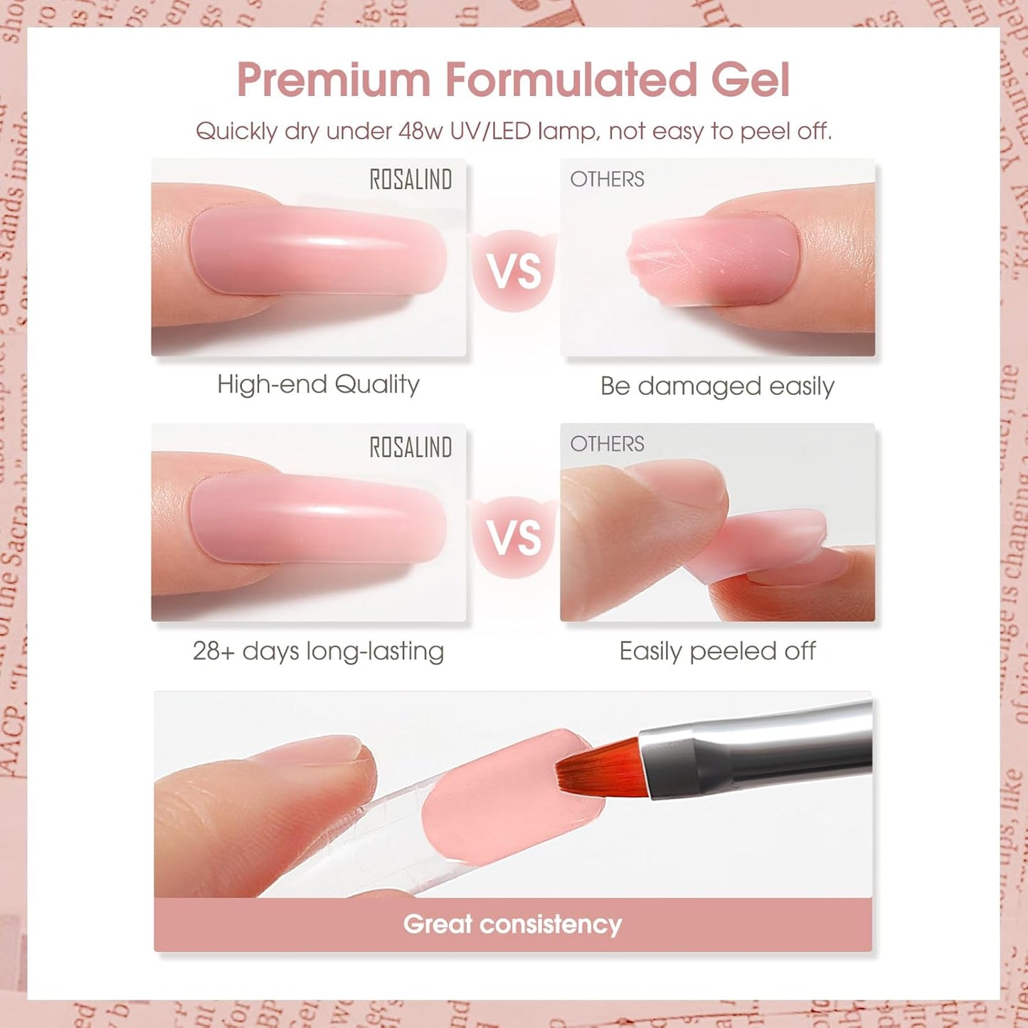 Nude Poly Extension Gel, ROSALIND 2.7 oz Light Nude Poly Nail Gel Builder for Nail Art Decoration, Thickening Extension Easy to DIY Use at Home Need UV Lamp