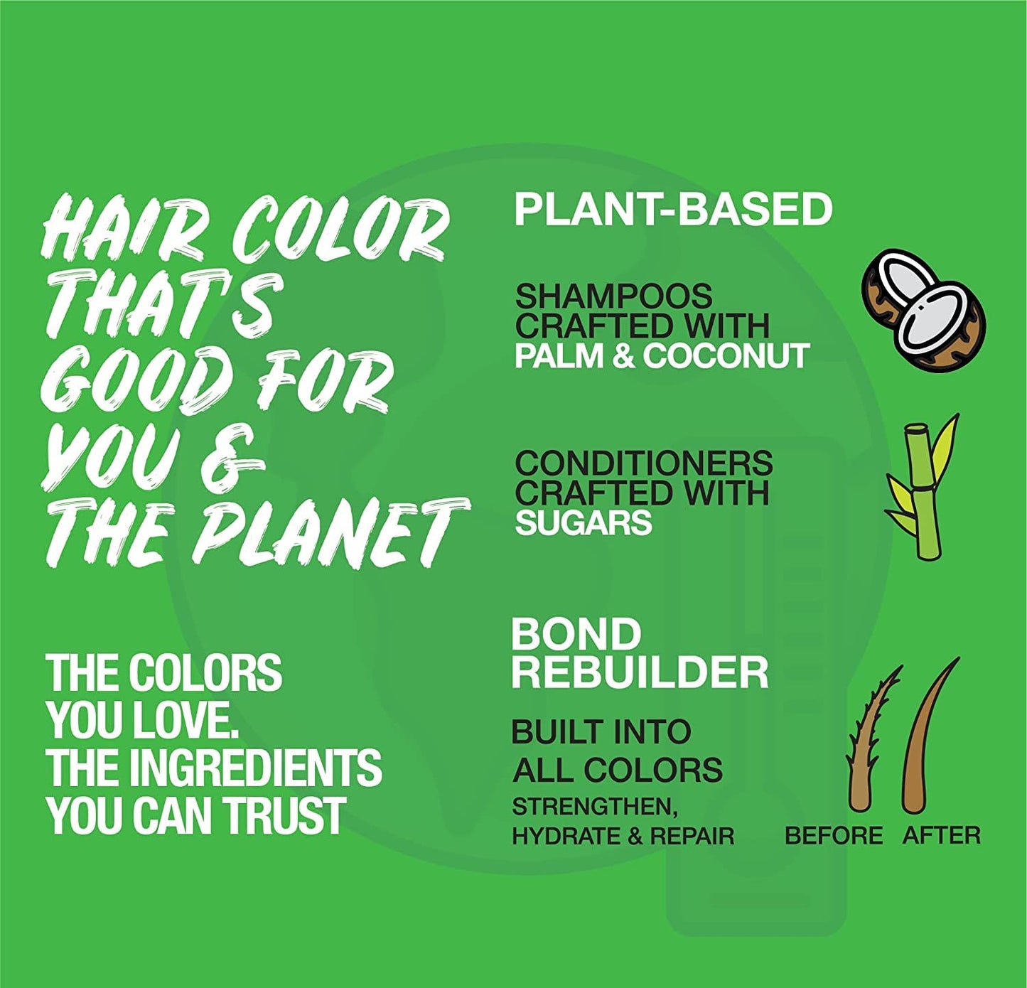 Icy Silver Platinum Hair Color Depositing Shampoo Semi Permanent Hair Color with BondHeal Bond Rebuilder - Toner to Remove Yellow on Blondes and Grays, Silver Hair Dye- 6.4 oz