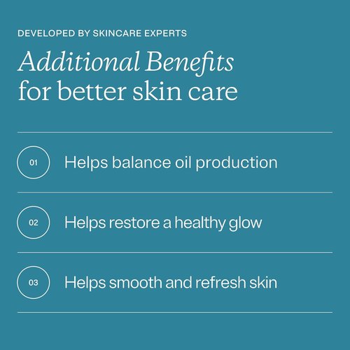 MDacne Facial Moisturizer - Oil-Free Niacinamide 2% Cream for Sensitive, Acne-Prone Skin | 1 oz