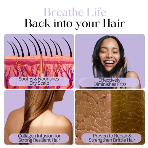 **Maca Essence Premium Hair Shampoo - Collagen Repair & Nourishment for All Hair Types | 500ml/16.9 fl oz**