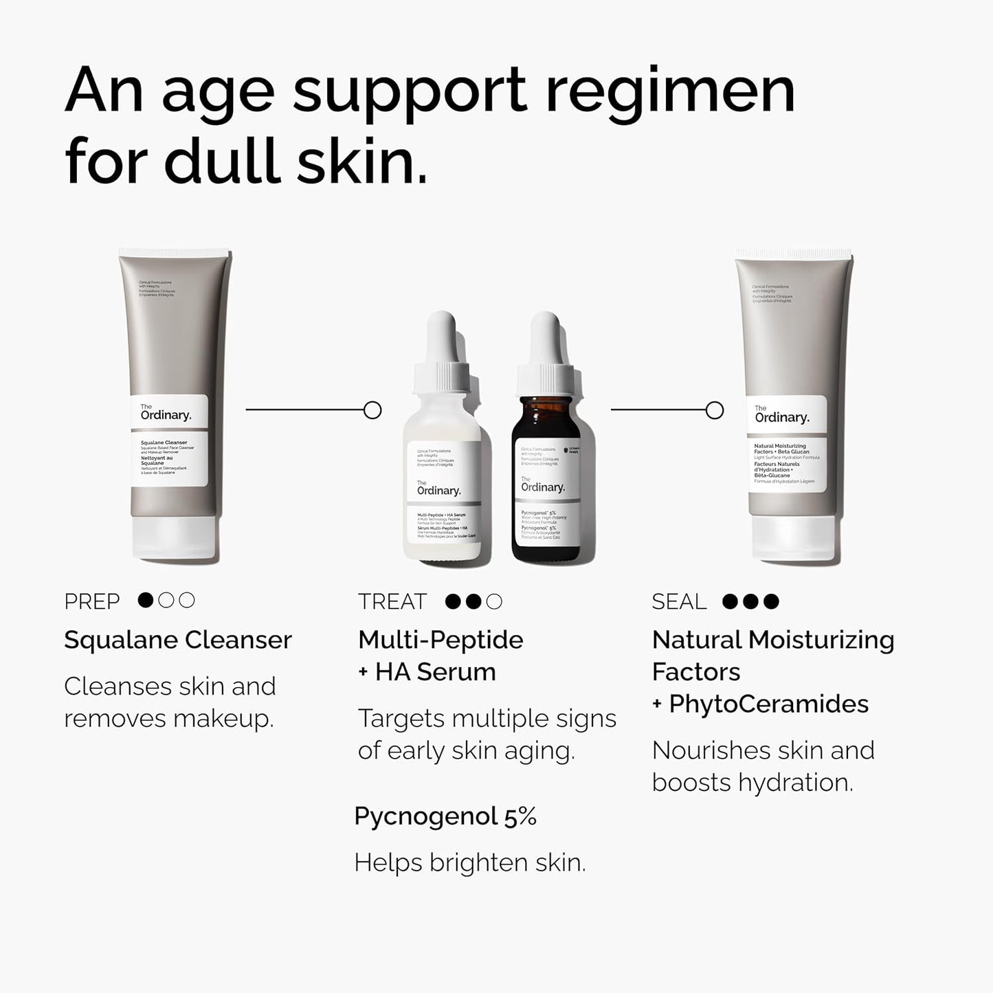 The Ordinary Pycnogenol 5% - Antioxidant Plant Extract for Environmental Protection | 0.5 Fl Oz