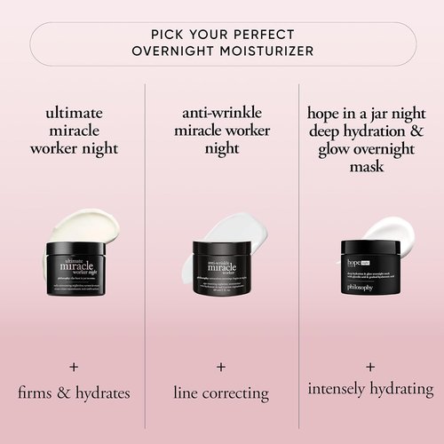 Philosophy Anti-Wrinkle Miracle Worker Overnight Cream - Line-Correcting Face Moisturizer with Vitamin C & Hyaluronic Acid - 2 Fl Oz