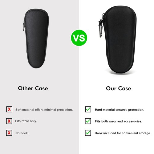 Nincha Electric Shaver Case - Hard Shell EVA Travel Bag for Braun Series 3, 5, 7, 9 (Black)