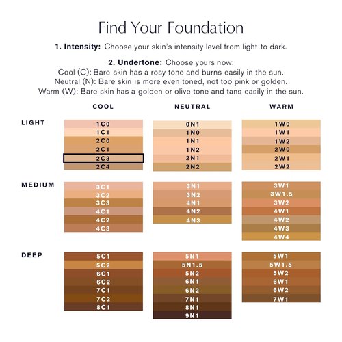 Estée Lauder Double Wear Foundation - Long-Wear Matte Makeup, 1 Fl Oz for Flawless Skin