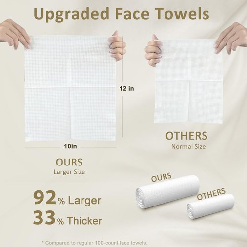 Ourmed Life Face Towels - Biodegradable Disposable Facial Towels for Sensitive Skin | 10"×12", 25 Count