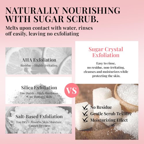 Sttes Smell Rio Shea Sugar Body Scrub 03 (Irresistible Charm) – Coconut & Vanilla Scent Shower Treatment 250g