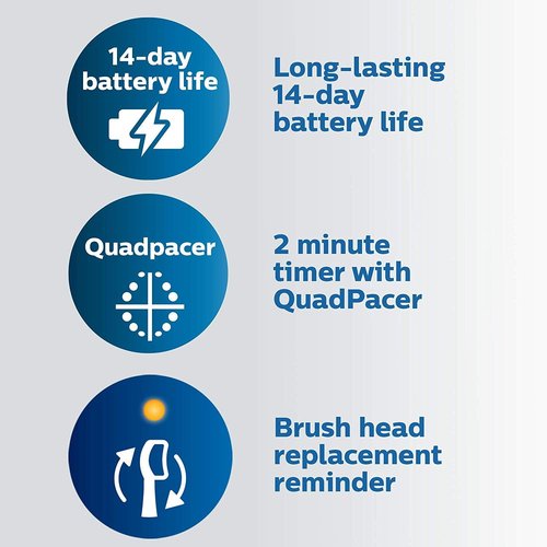 Philips Sonicare Rechargeable Electric Toothbrush - Pressure Sensor, 3 Modes, Travel Case, Black | Model HX6423/34