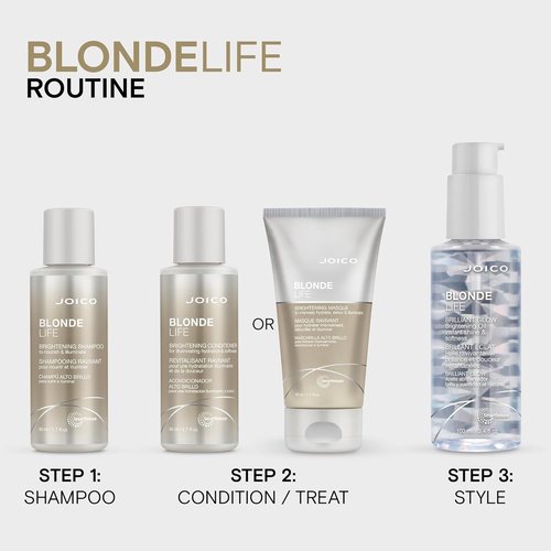 Joico Blonde Life Brightening Masque - Instant Hydration for Blonde Hair | Sulfate-Free Formula