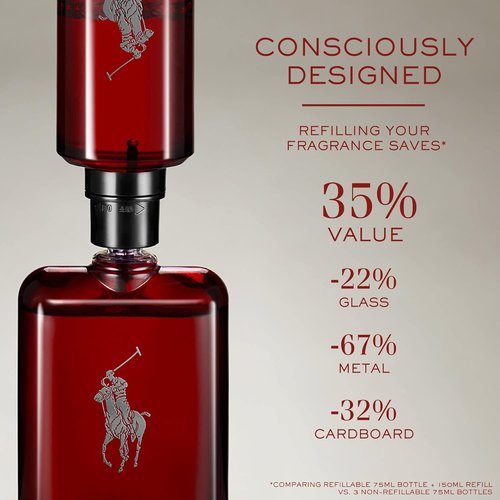 Ralph Lauren Fragrances - Polo Red Parfum - Intense Men's Cologne with Absinthe, Cedarwood & Musk