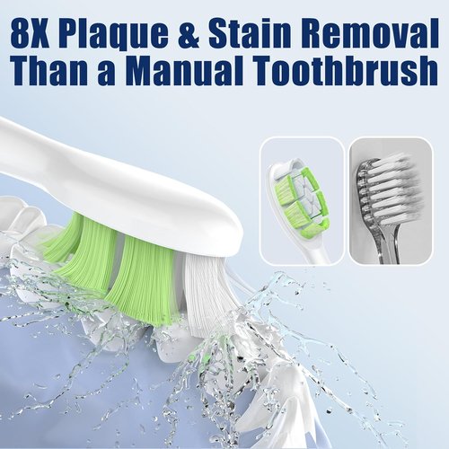 BrightDeal Sonicare Replacement Heads - Compatible with DiamondClean & FlexCare | 8 Pack, White