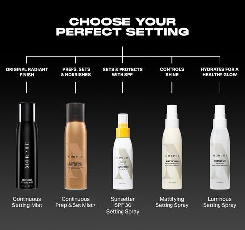 Morphe Mini Continuous Prep & Set Setting Spray - Hydrating Micro-Fine Face Mist (1.3 oz)