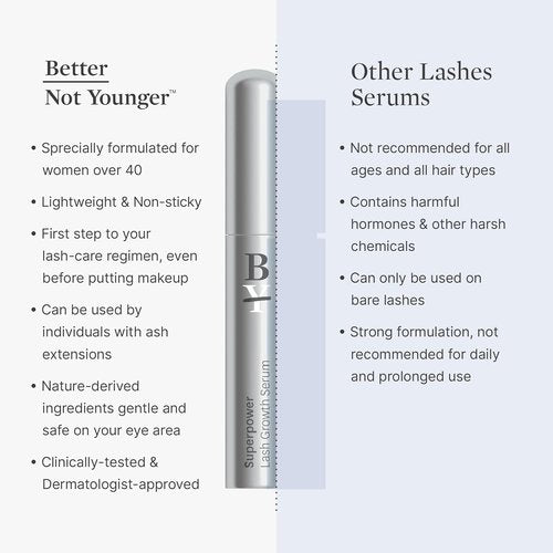 Better Not Younger Superpower Lash Serum - Peptide-Enriched Conditioner for Thicker, Fuller Lashes (7ml) - Cruelty-Free
