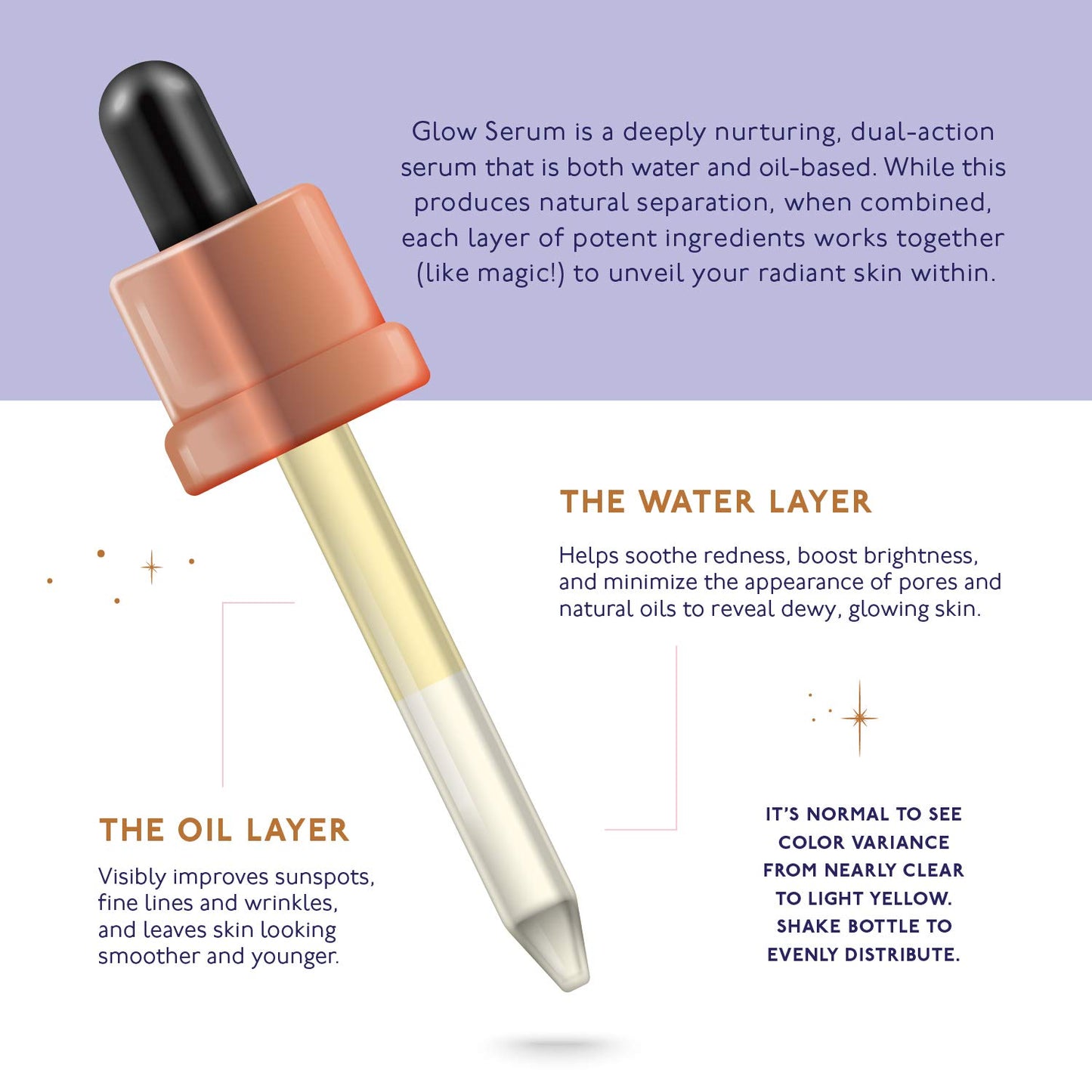 Tru Alchemy Vitamin C Glow Serum - Hydrating Anti-Aging Face Serum with Bakuchiol & Acids, 1 fl oz