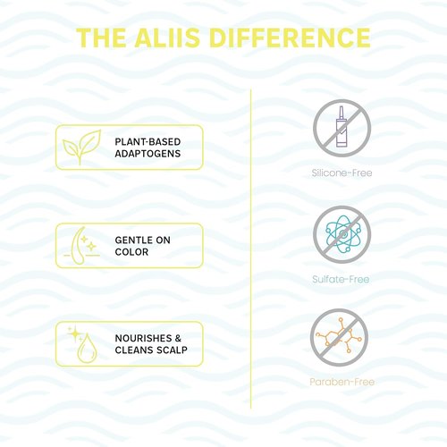 ALIIS Hair Masque & Butter - Deep Conditioning Treatment for Dry, Damaged Hair - Moisture-Rich, Sulfate-Free, 8 oz