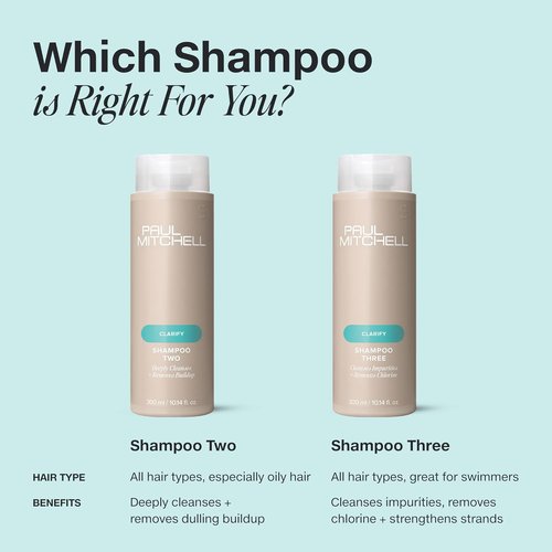 Paul Mitchell Shampoo Three - Clarifying Shampoo for All Hair Types | Removes Chlorine & Impurities