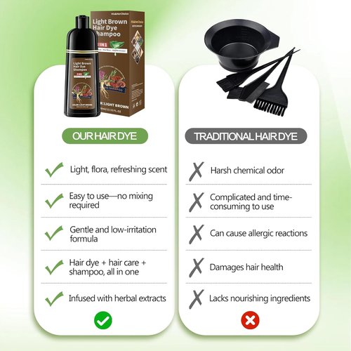 HIS&HERCHOICE Light Brown Hair Dye Shampoo - 3-in-1 Gray Coverage | Ammonia & Paraben Free, Herbal Formula