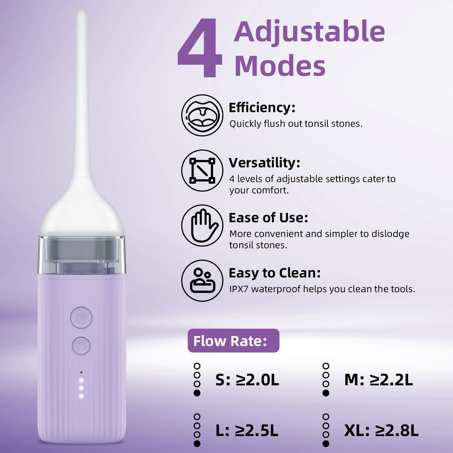 LMKEZHAN Tonsil Stone Remover, Tonsil Stone Removal Kit with 4 Levels Suction Mode, Rechargeable Tonsil Stone Vacuum, Silicone Tonsil Stone Removal Kit, IPX7 Waterproof, Tonsil Stone Remover Tool