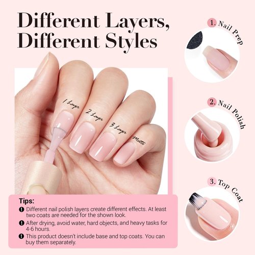 AZUREBEAUTY Jelly Pink Nail Polish - Sheer Light Peach Quick Dry Formula for Home Salon Use