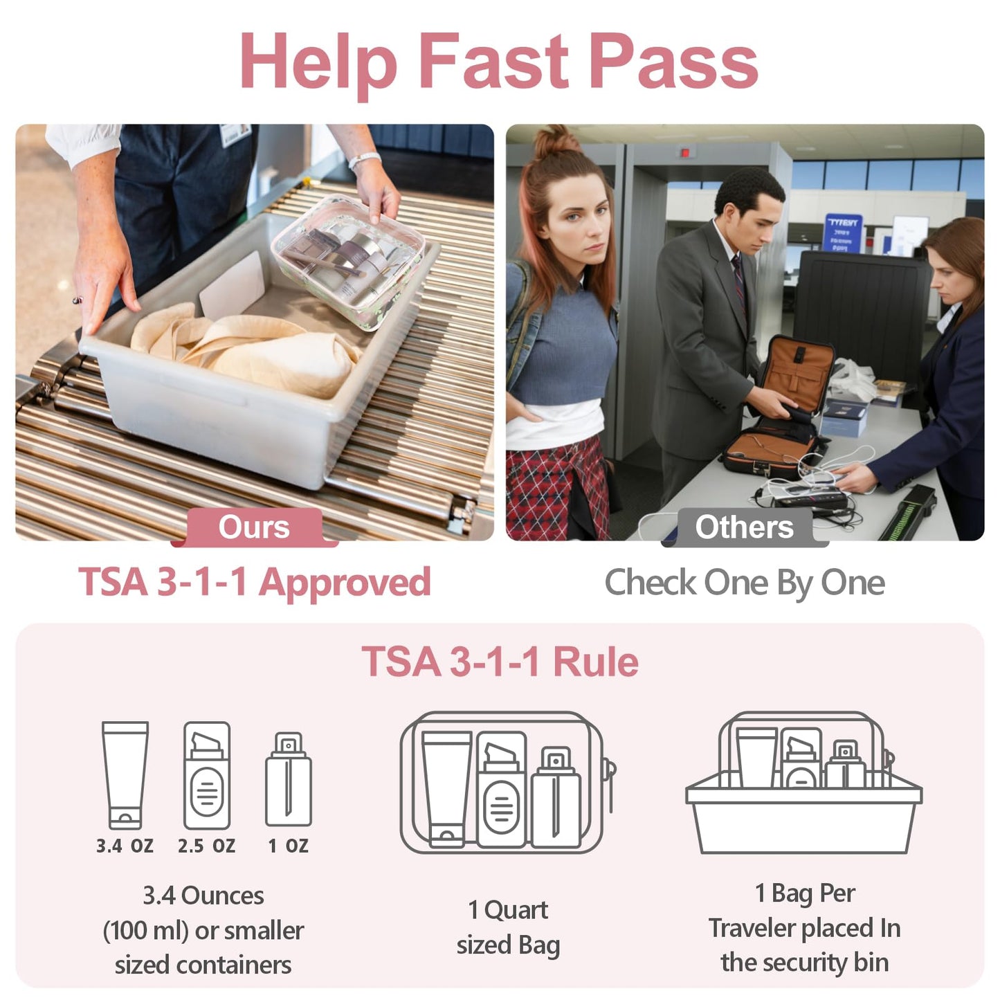 PACKISM TSA Approved Toiletry Bag - Pink Floral Print Clear Travel Bags, Suitable for Gifts, with Supporting Frame, Perfect for Travel Essentials, Thick No Smell