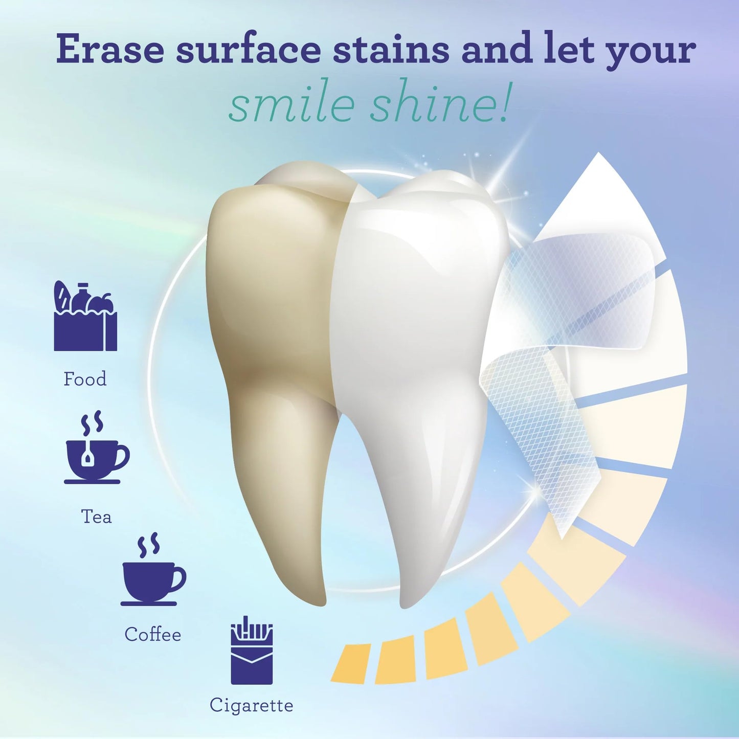 GuruNanda Teeth Whitening Strips -16 Day Treatments - Enamel-Safe Teeth Whitening for Sensitive Teeth, Non-Slip, Dry Strip Technology