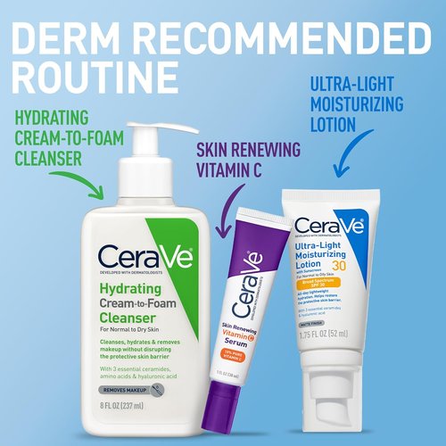 CeraVe Ultra-Light Moisturizing Lotion - Daily Face Moisturizer with SPF 30 & Hyaluronic Acid | 1.7 Ounce