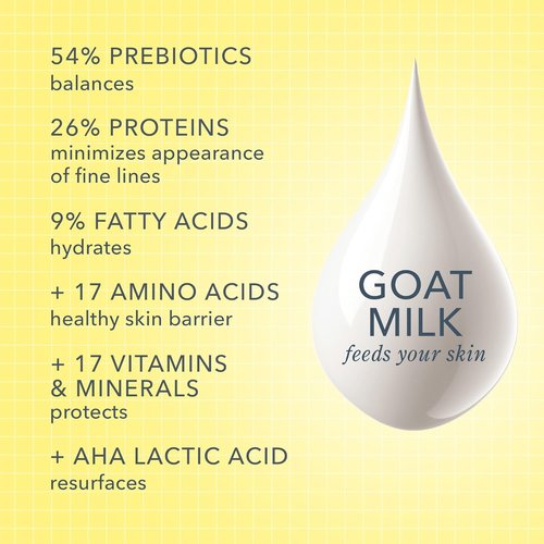 Beekman 1802 Goat Milk Soap & Body Lotion Bundle - Fragrance-Free, 9oz & 12.5oz Sizes