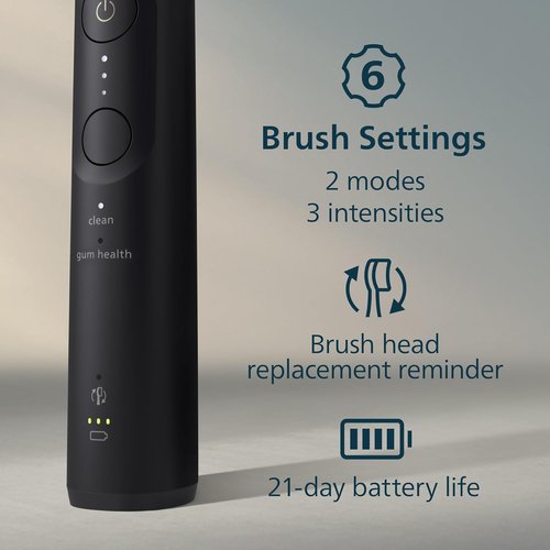 Philips Sonicare 5900 Series Electric Toothbrush - Advanced Sonic Technology, Pressure Sensor, 6 Settings | Black, Model HX7131/02
