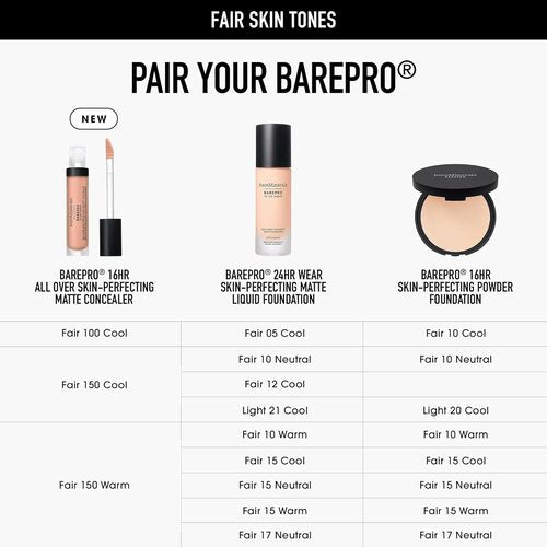 bareMinerals BAREPRO 16HR Concealer - Skin-Perfecting Matte Finish with SPF 25 & Niacinamide, 0.2 oz
