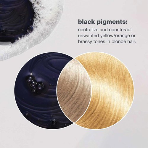 Milk_Shake Icy Blond Shampoo - Award-Winning Formula with Black Pigment for Cool, Ash-Toned Platinum Hair